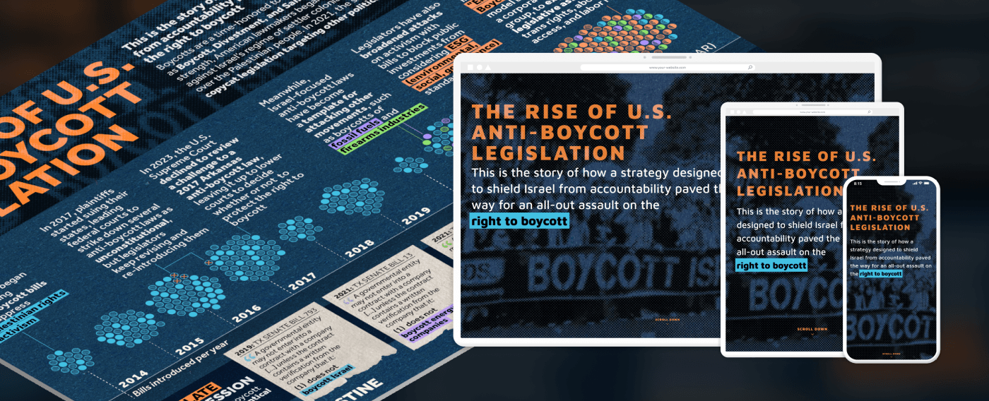 Image of the original print graphic with the digital adaptation visible on multiple devices