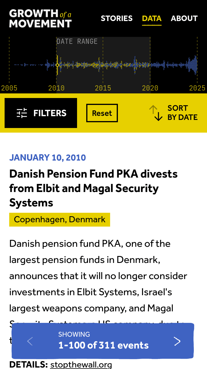 Screenshot of the events list on a mobile phone, with a button to open a panel to search and filter events