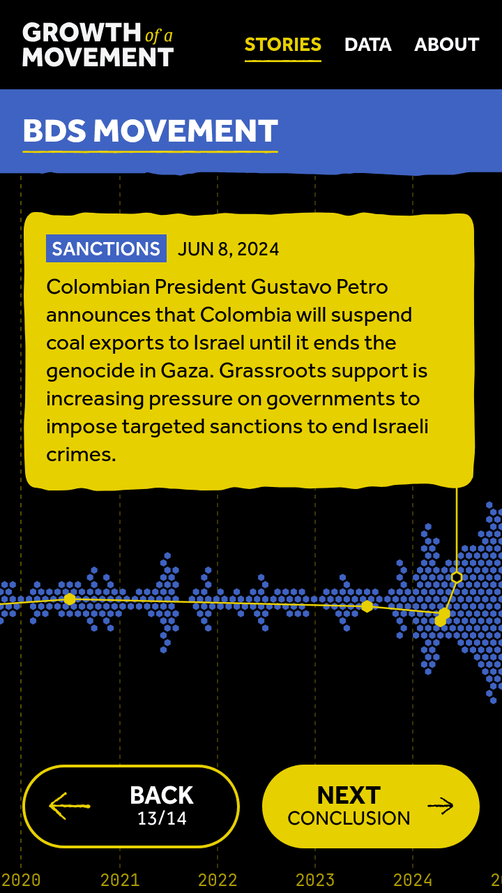 Screenshot of the story page on a mobile phone