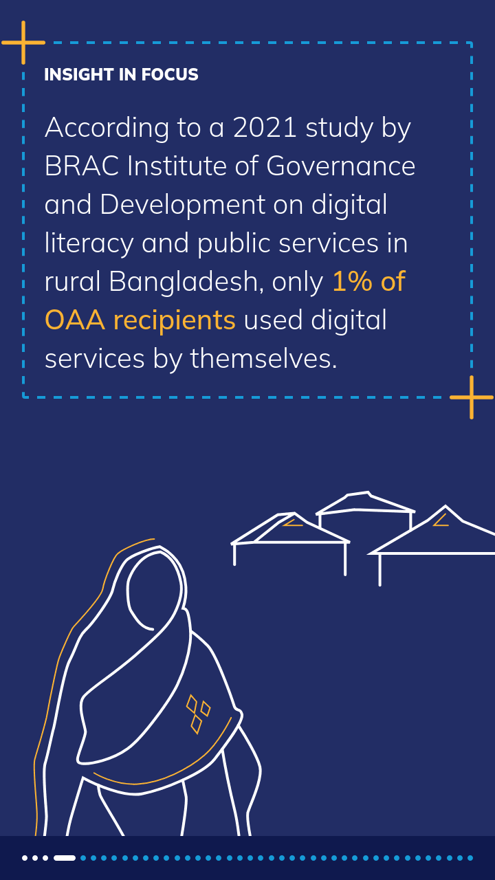 Screenshot of a research insight frame of the story as viewed on a mobile phone