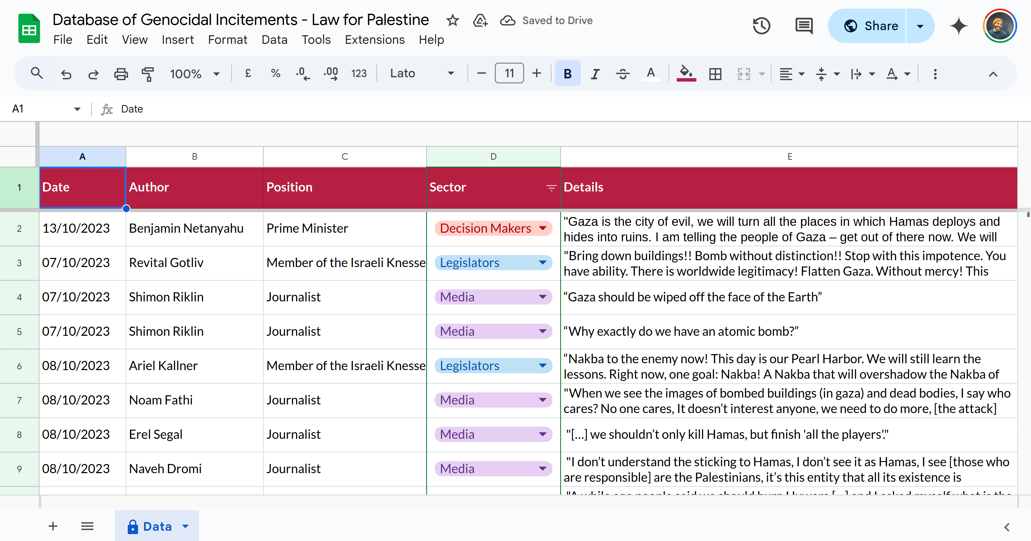 Screenshot of the Google Sheet powering the site