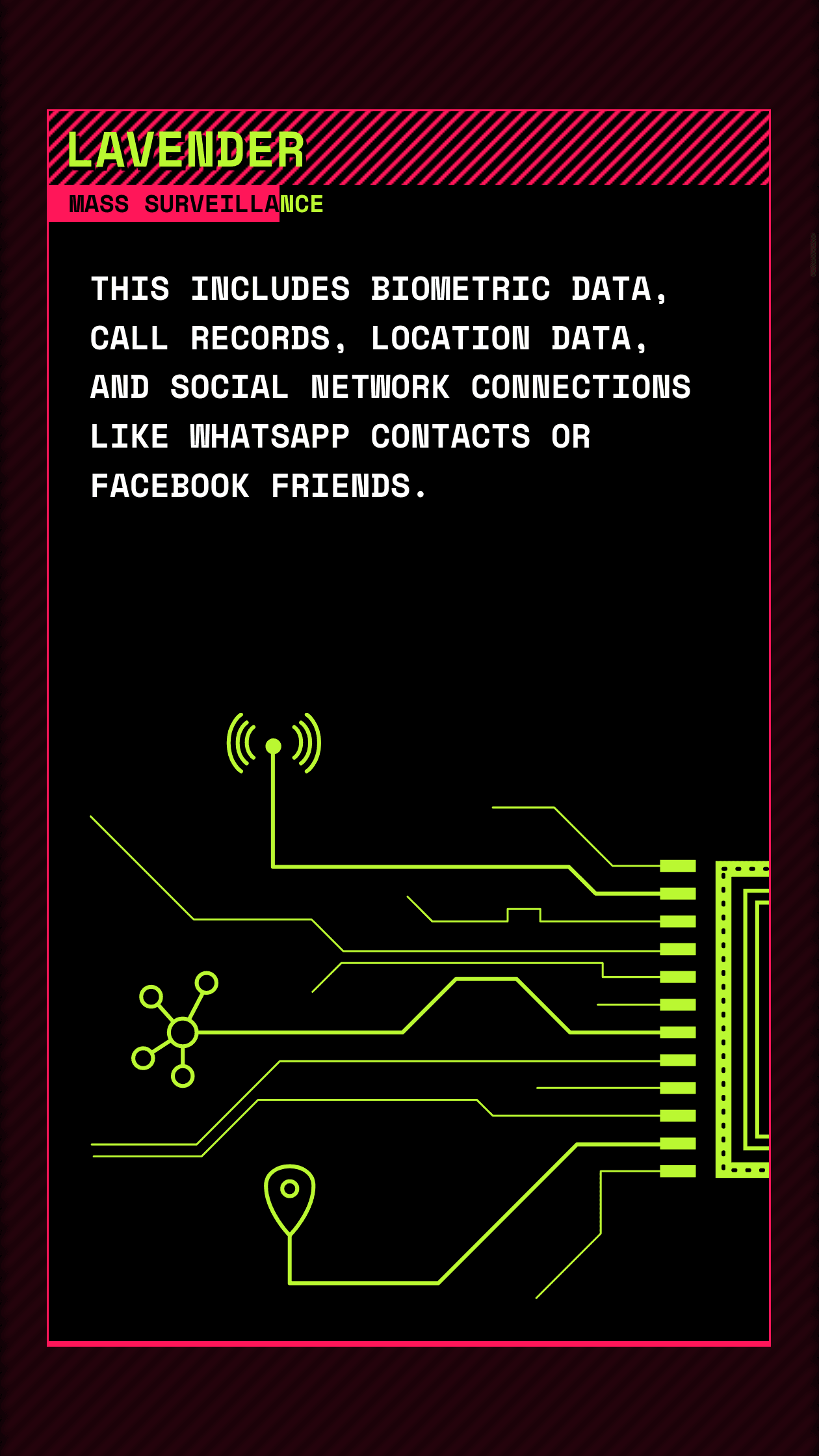 Screenshot of the Lavender app in the story, showing circuitry connected to types of surveillance data