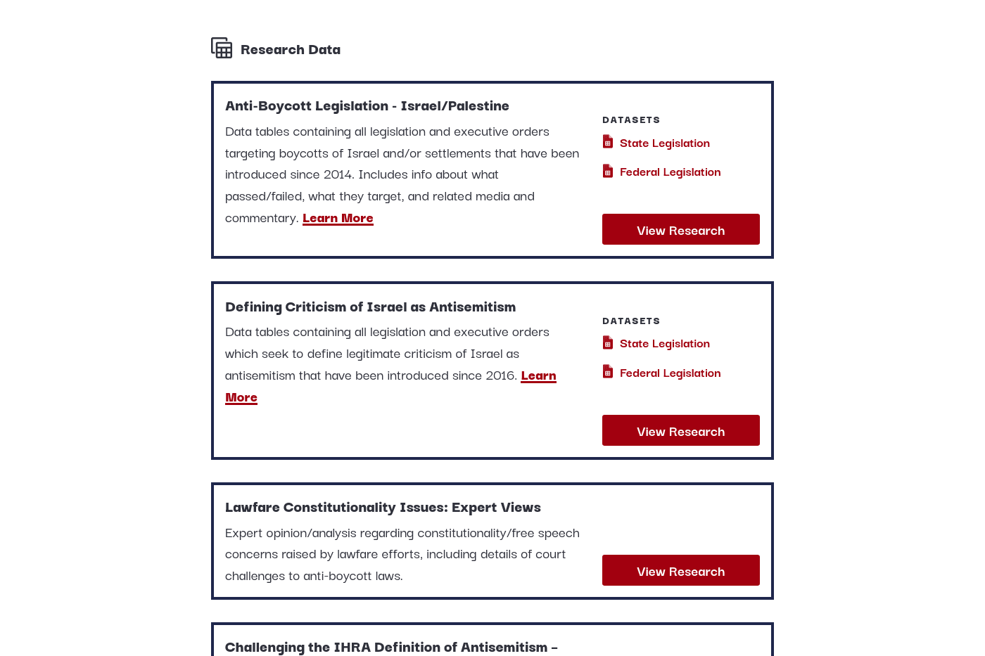 Screenshot of the resources in the lawfare data portal