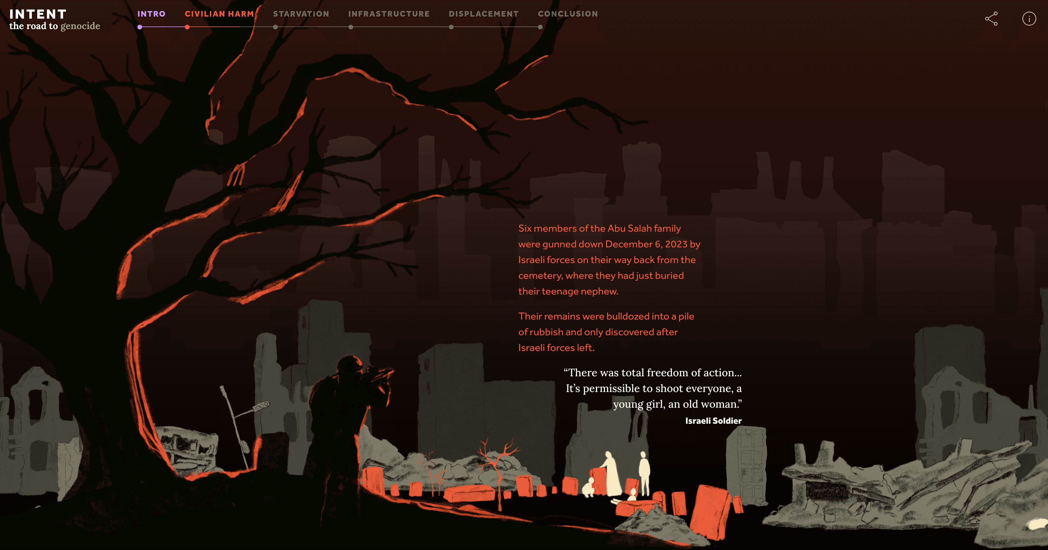 Illustration of a soldier in the foreground aiming at a family burying their loved one