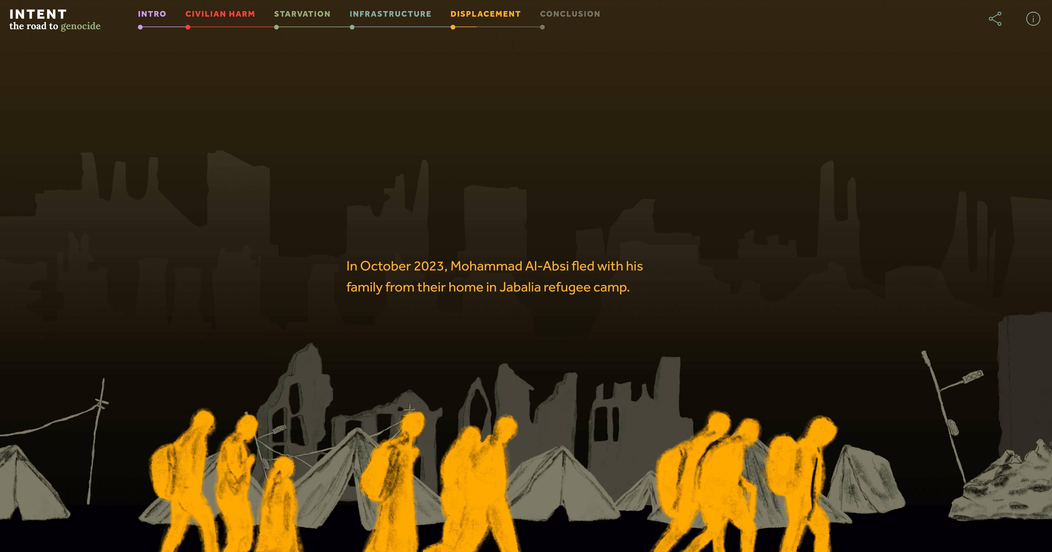 Illustration of a family fleeing in front of tents and ruined buildings