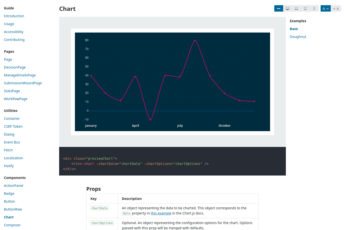 Screenshot of the UI component library